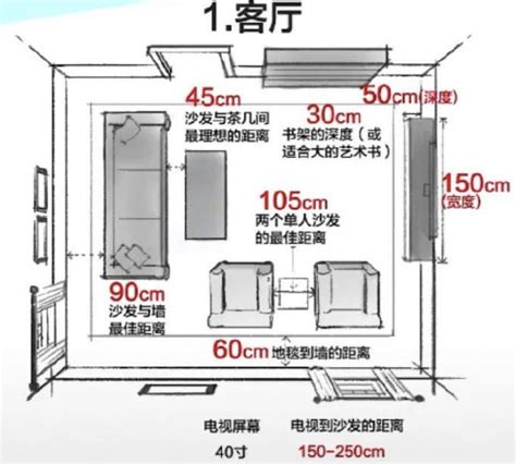 室內設計常用尺寸|【室內設計常用尺寸】「室內設計常用尺寸」揭密：打造完美空間。